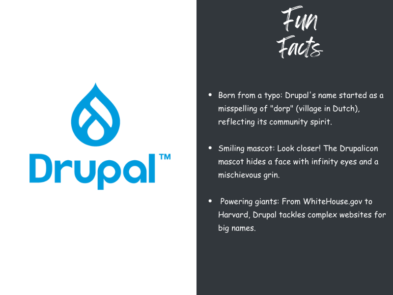 Drupal Fun facts