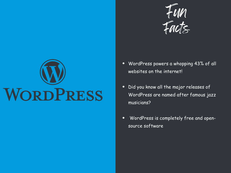 Wordpress Fun facts WordPress vs Drupal