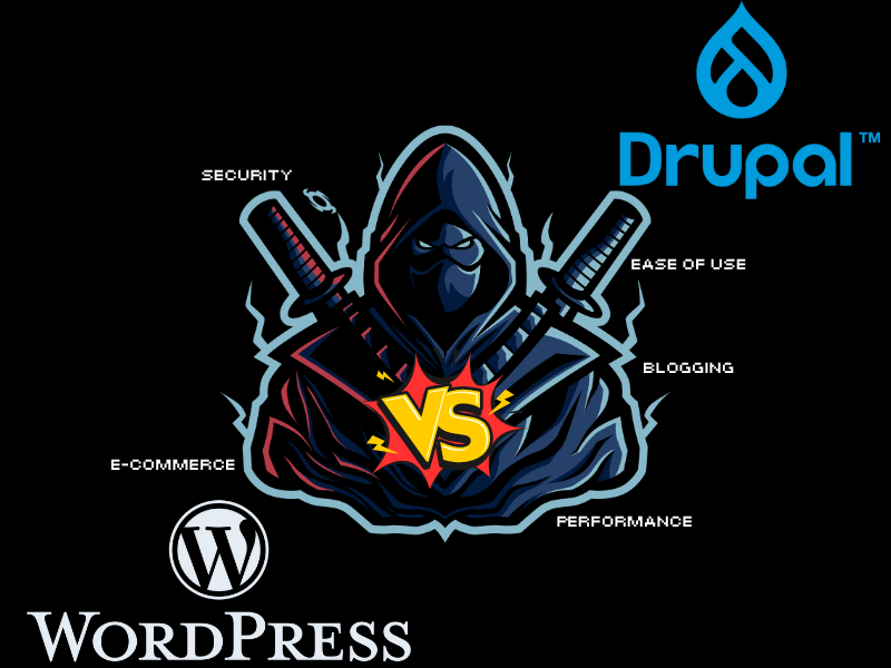 WordPress vs Drupal Security
WordPress vs Drupal for Blogging
WordPress vs Drupal Performance
WordPress vs Drupal E-commerce
WordPress vs Drupal Ease of Use